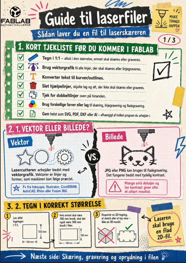 Guide to Laser Files icon